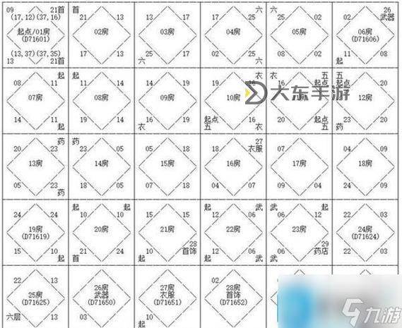石墓陣攻略：詳細解析石墓陣刷怪順序與通關(guān)技巧圖2