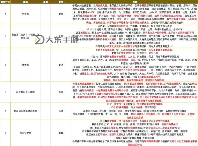 石墓陣攻略：詳細解析石墓陣刷怪順序與通關(guān)技巧圖1