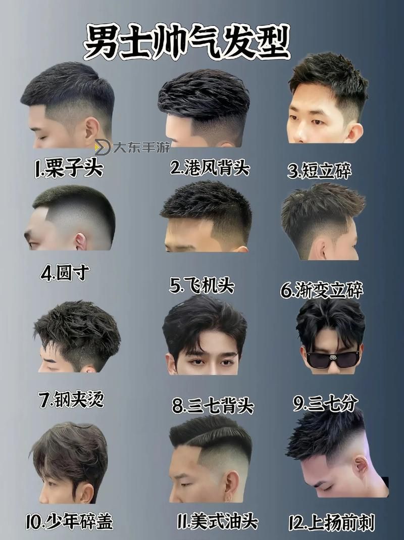 2024年最新男生發(fā)型圖片推薦，時(shí)尚潮流必備款圖2