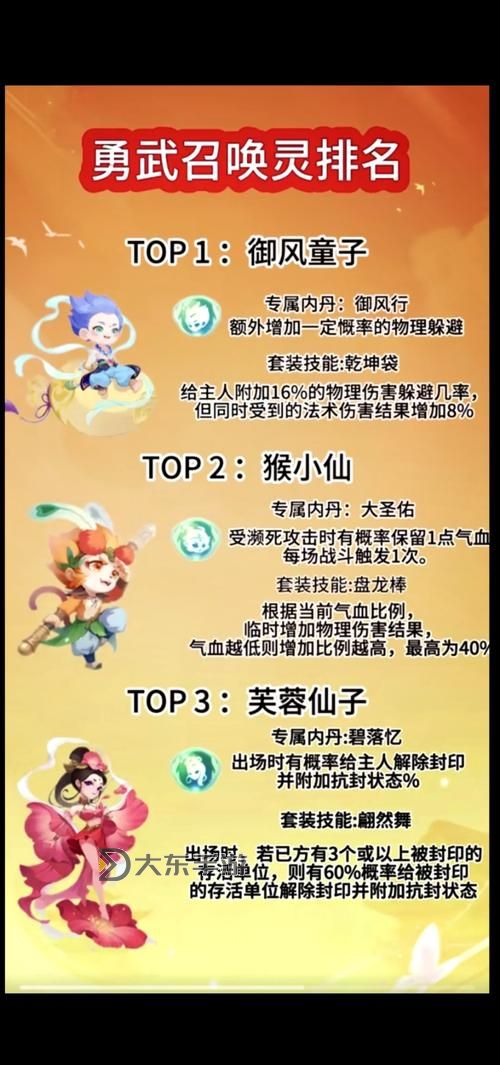 造夢西游3寵物50級后還學(xué)技能嗎:升級后技能變化解析圖1