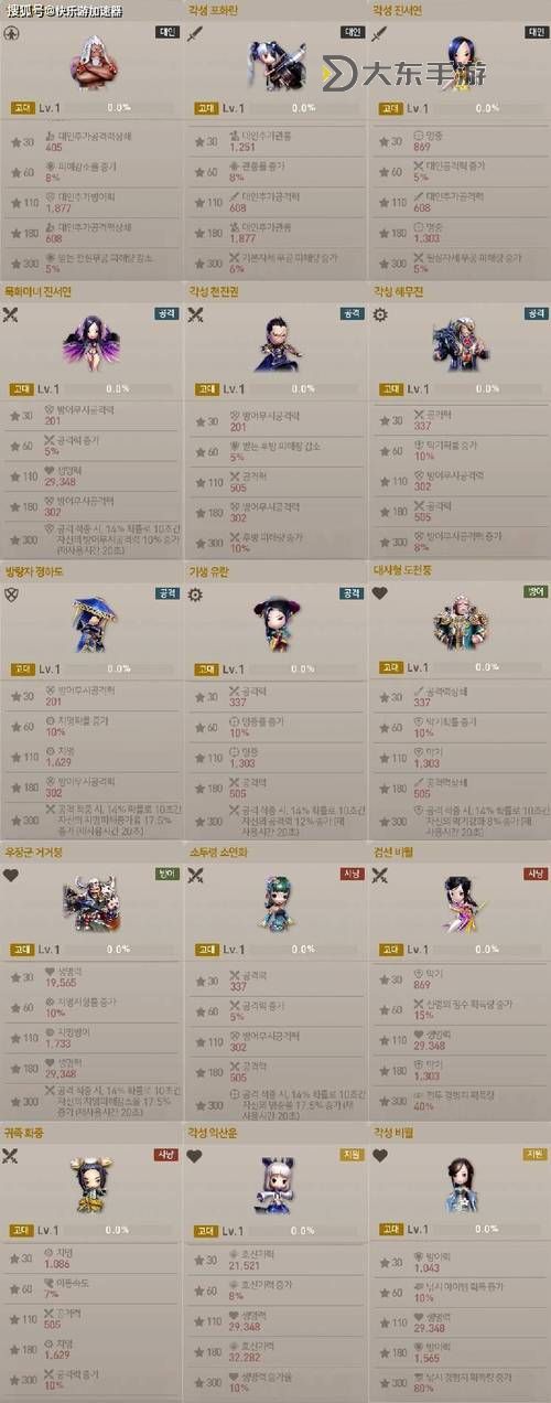 劍靈新職業(yè)介紹大全：全面解析最新職業(yè)玩法與特色圖2