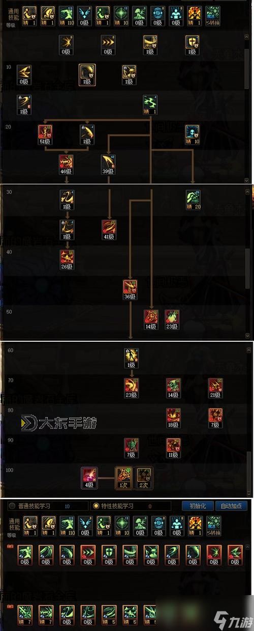 DNF劍魔2022最強戰(zhàn)斗力加點詳解：打造頂級戰(zhàn)斗力攻略圖2
