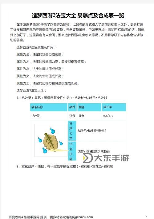 造夢(mèng)西游3法寶合成大全和獲得途徑全攻略圖2