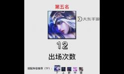 怎么打AD上單：新手必看攻略寶典