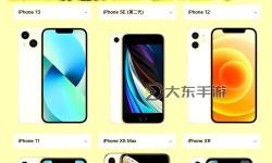 中國(guó)成熟iPhone的性能評(píng)測(cè)：全面解析最新機(jī)型表現(xiàn)