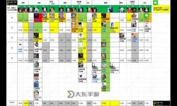 火炬之光SS6職業(yè)推薦最新全攻略解析
