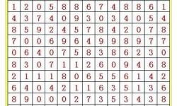 九陰真經(jīng)3D陣法在哪？詳細(xì)位置指南一覽