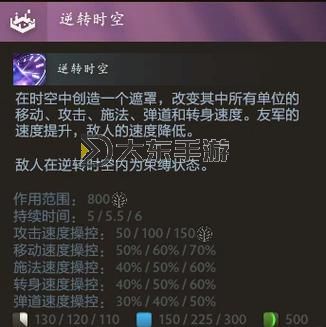 虛空恐懼無限亂斗出裝指南:最強出裝搭配與技巧分析圖1