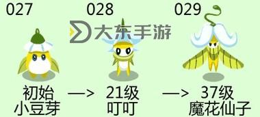 賽爾號(hào)小豆芽的任務(wù):探索宇宙的綠色奇跡圖1