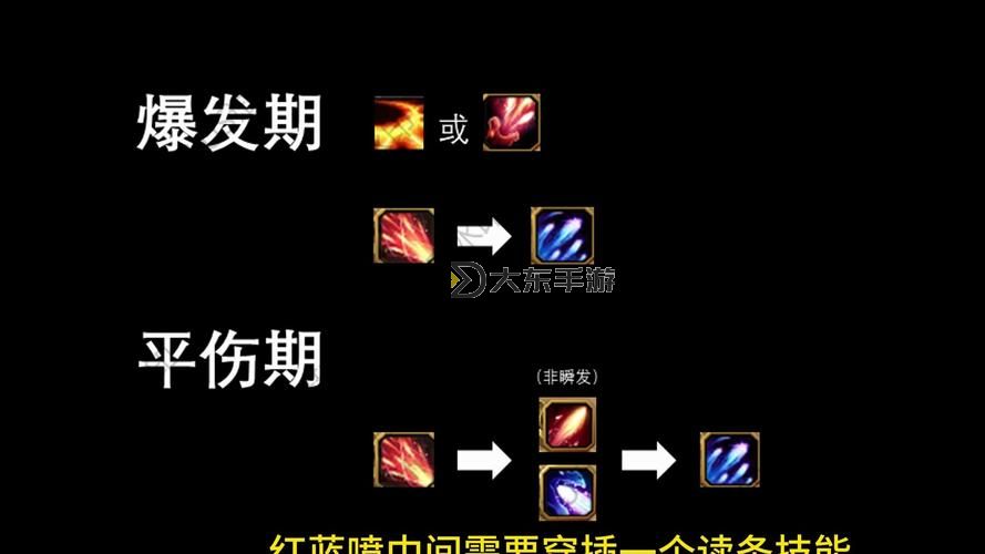 喚魔師湮滅還是增輝好用：哪個技能更適合你的魔幻戰(zhàn)術(shù)？圖1
