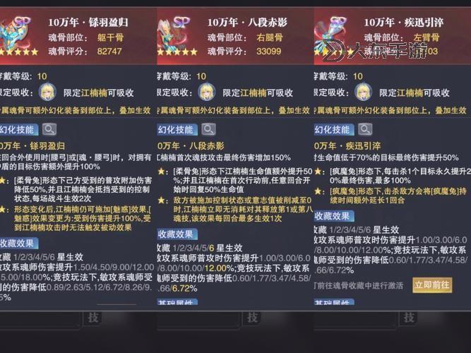 煉金龍魂的裝備選擇指南：打造最強(qiáng)戰(zhàn)斗力圖2
