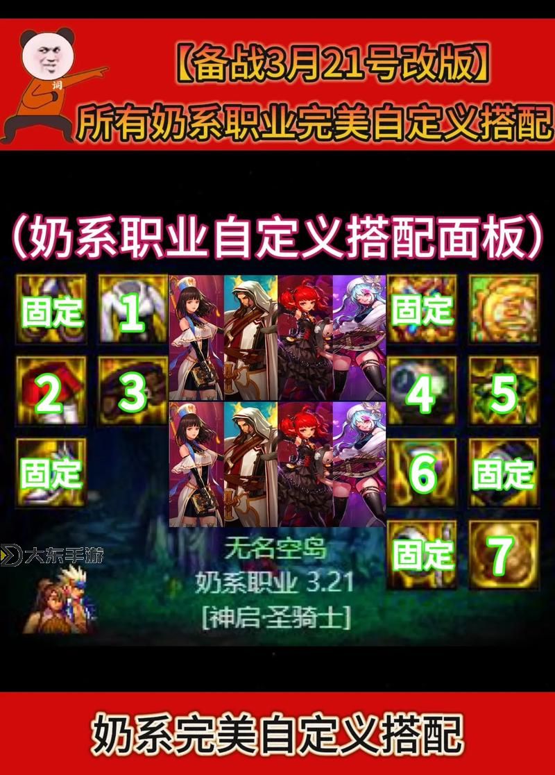 《全面指南:打造最強DNF劍魂自定義畢業(yè)詞條技巧解析》圖1