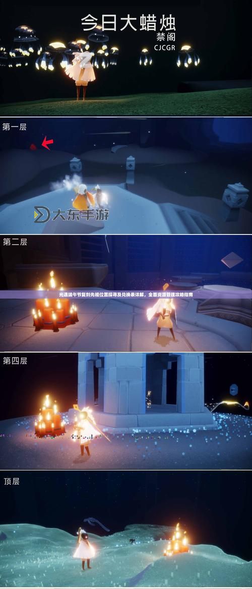 全面指南：生化危機五第四關攻略詳解圖2