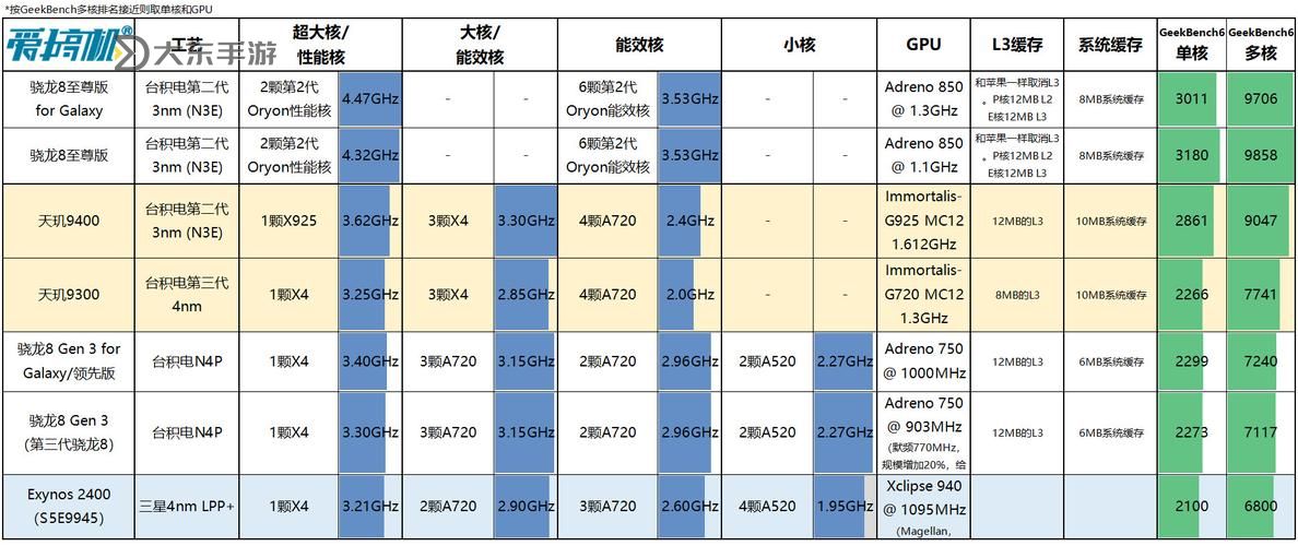 中國VodafoneWiFi的性能與穩(wěn)定性分析圖1