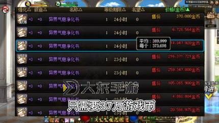 DNF裝備紅字怎么變屬性?詳解紅字裝備轉(zhuǎn)屬性方法圖1