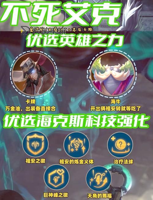 2021無(wú)限火力艾克最強(qiáng)出裝攻略分析圖2