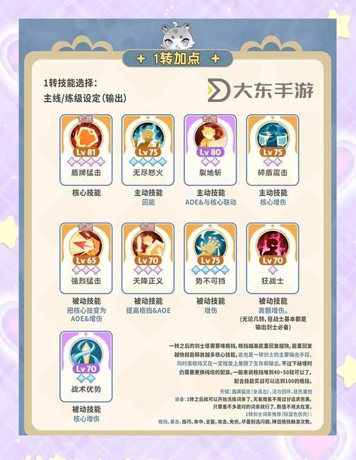槍劍士四職業(yè)哪個好刷圖?全面分析與最佳選擇指南圖2