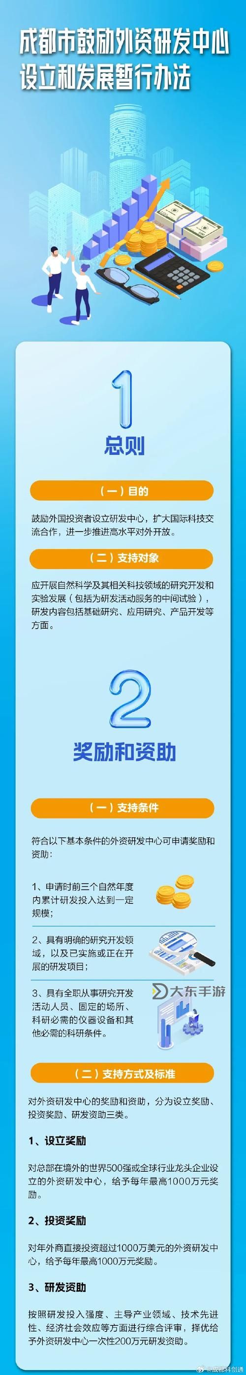 實(shí)物獎(jiǎng)勵(lì)發(fā)放方式探索與優(yōu)化建議圖1