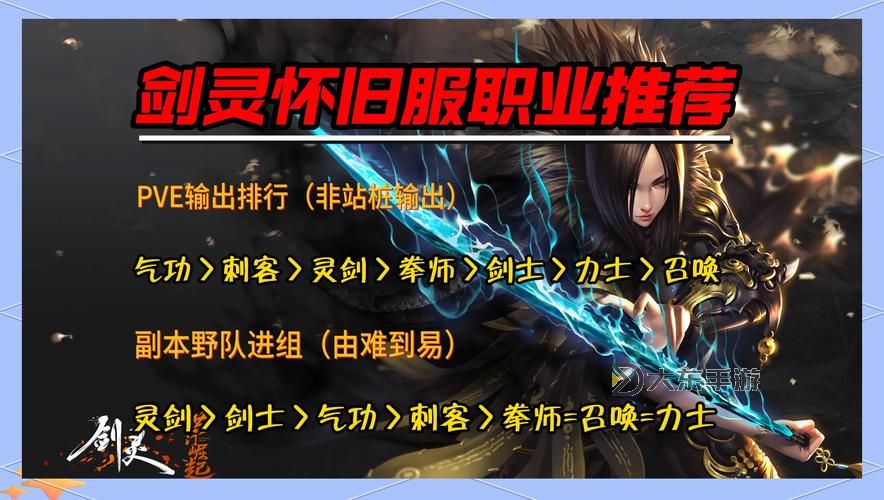 2023最新劍靈端游職業(yè)推薦：全新攻略助你全面升級圖2