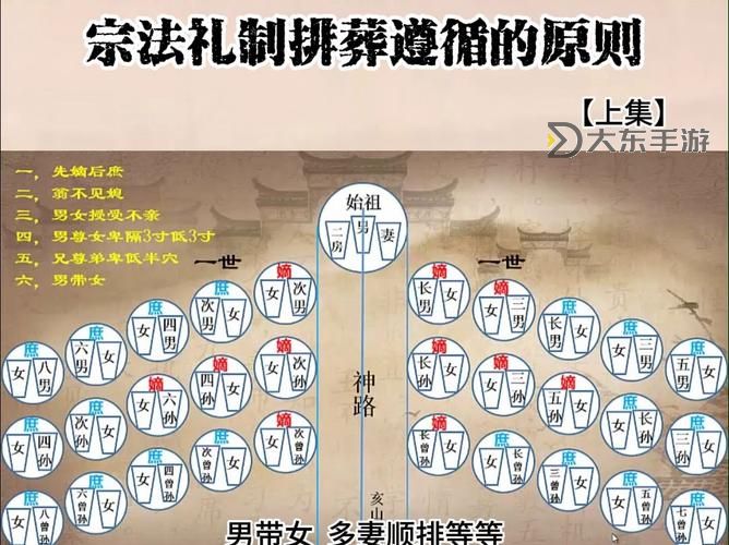 揭秘石墓陣7走法:破解古墓迷局的必備指南圖2