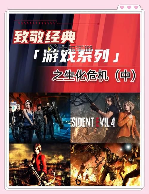 《生化危機(jī)6哪年出的：游戲發(fā)行時(shí)間全解析》圖1
