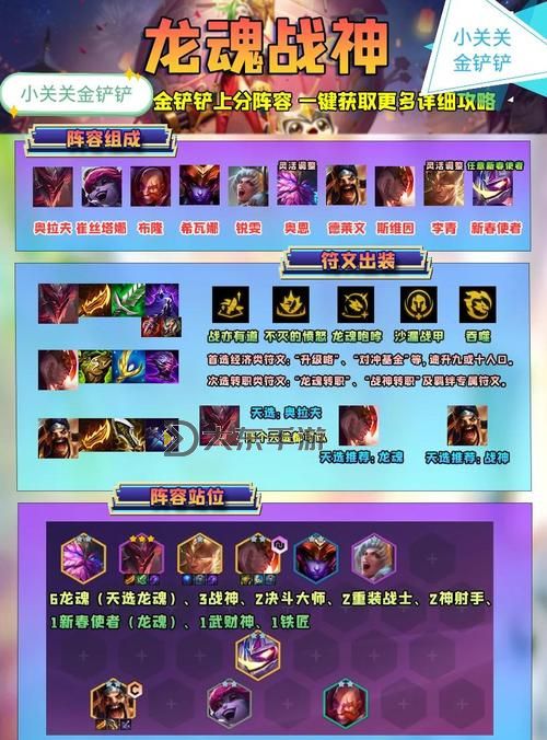 煉金龍魂的裝備選擇指南：打造最強(qiáng)戰(zhàn)斗力圖1