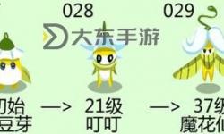 賽爾號小豆芽的任務：探索宇宙的綠色奇跡