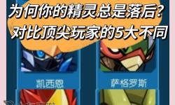 賽爾號還能維持多久：未來發(fā)展與挑戰(zhàn)分析