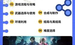 探索亞州免費四區(qū)：最全攻略與優(yōu)質(zhì)資源分享