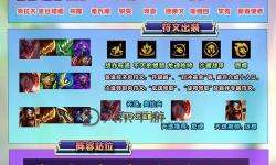 煉金龍魂的裝備選擇指南：打造最強戰(zhàn)斗力