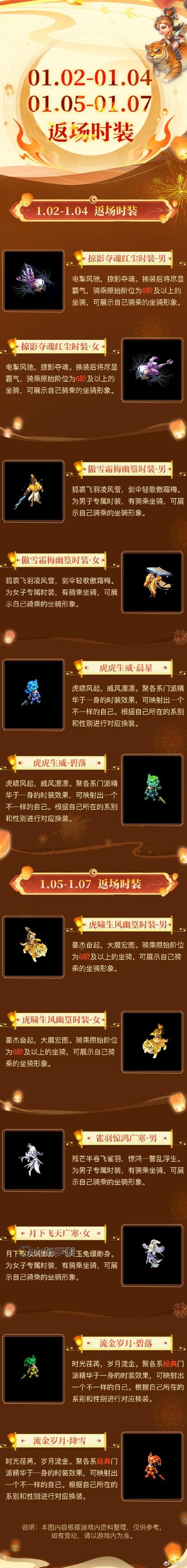 問道手游全靈火和3靈火詳解：全面提升戰(zhàn)力的最佳選擇圖1