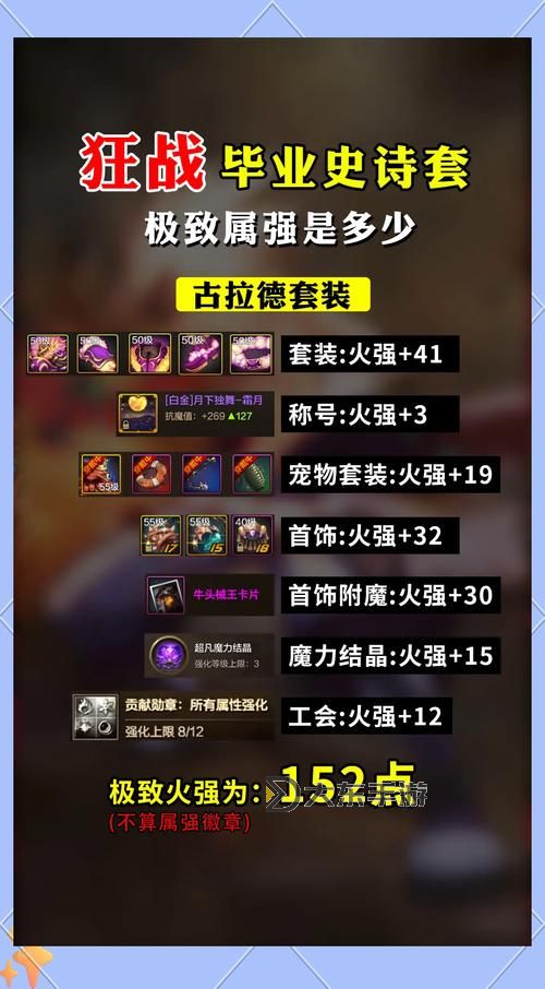 狂戰(zhàn)士武器增幅還是強(qiáng)化:選擇最佳升級策略解析圖2