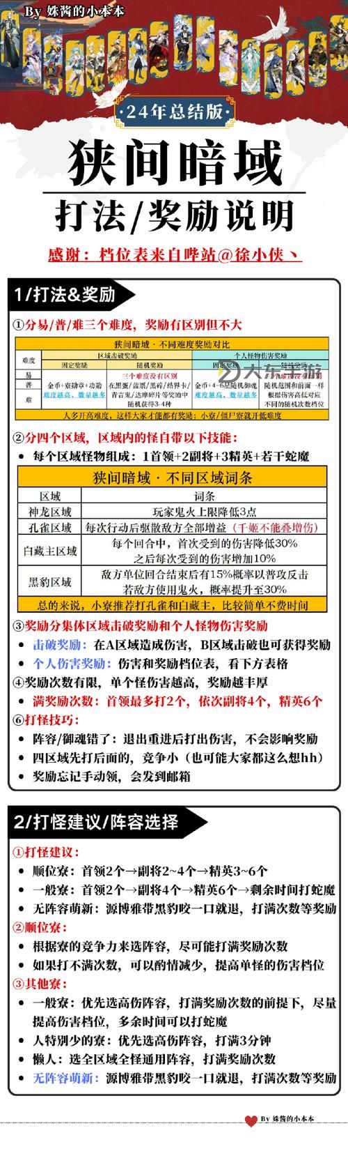 揭秘狂戰(zhàn)傳說隱藏結(jié)局觸發(fā)條件 全面攻略指南圖2