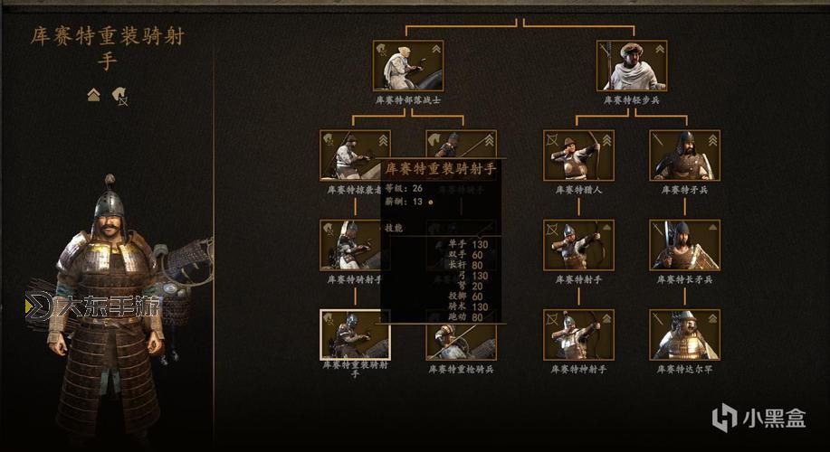 騎砍戰(zhàn)團(tuán)兵種詳細(xì)介紹：全面解析各類兵種特點(diǎn)與戰(zhàn)術(shù)應(yīng)用圖2