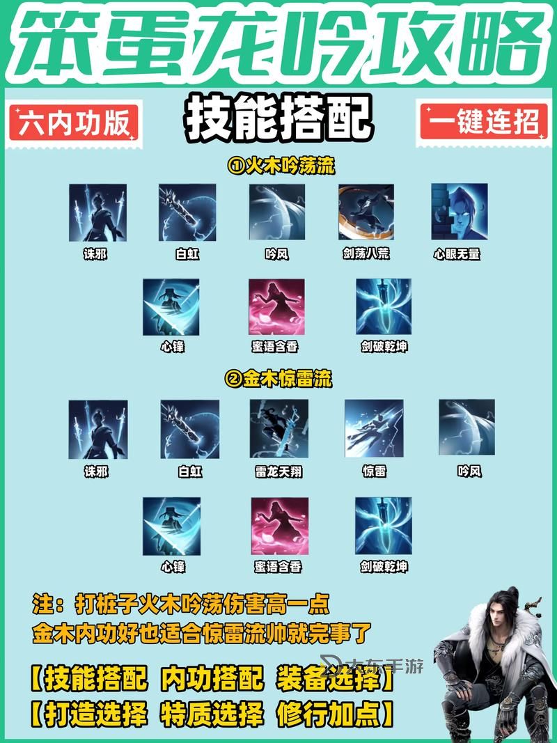 龍嘯怎么連擊?高手秘籍全攻略圖2