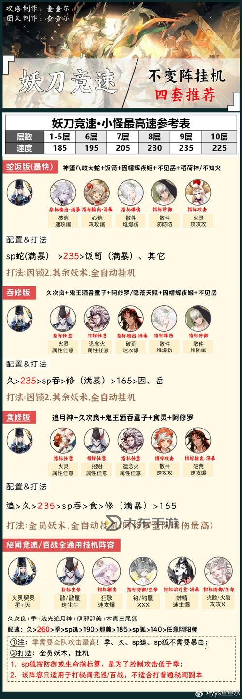 熱血無賴：十二宮島任務(wù)怎么接攻略詳解圖1
