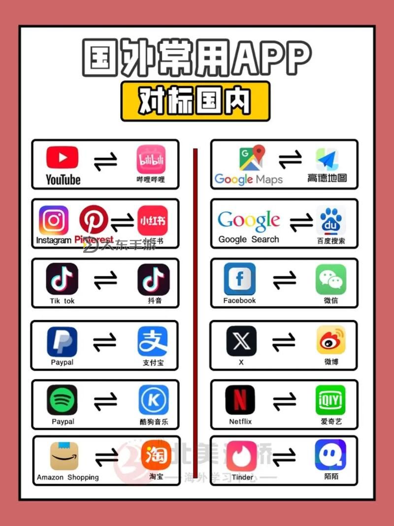 有一個(gè)黃app和抖音一樣:揭秘相似之處與區(qū)別圖1