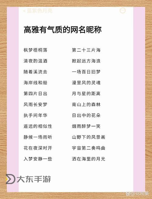 打造最時(shí)尚網(wǎng)名的秘籍：彰顯個(gè)性的最時(shí)尚網(wǎng)名推薦圖1