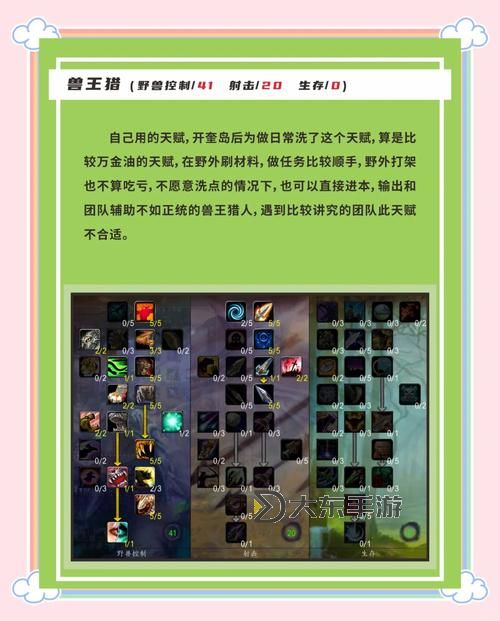 征途懷舊版召喚屬性加點(diǎn)攻略:打造最強(qiáng)召喚師指南圖1