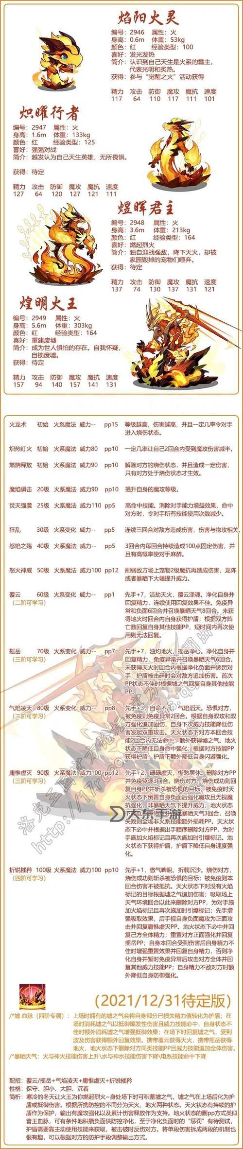 問道手游法火鞋子什么屬性好:詳細(xì)解析最佳屬性搭配指南圖1