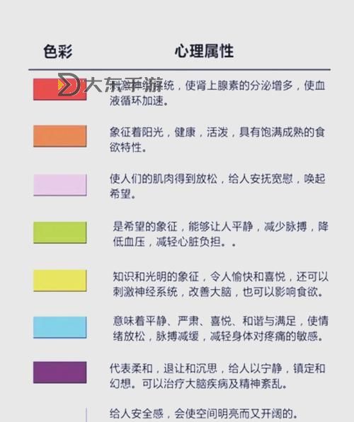 揭秘久久思思色:感受心靈深處的絢麗色彩圖1