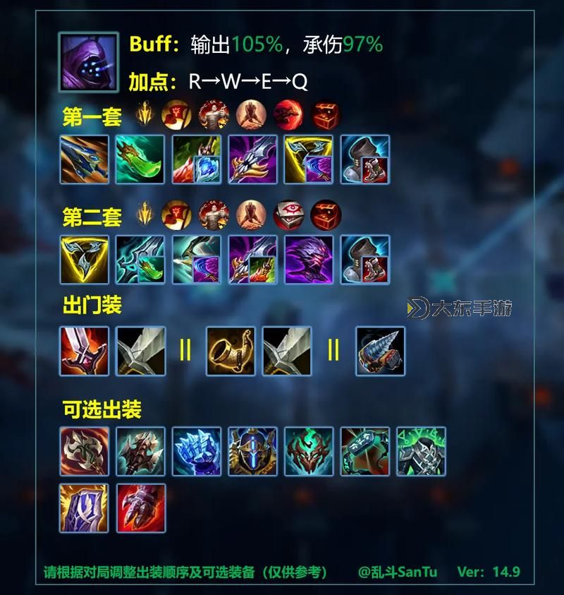 LOL狂戰(zhàn)士技能加點指南：最佳加點方案解析圖2