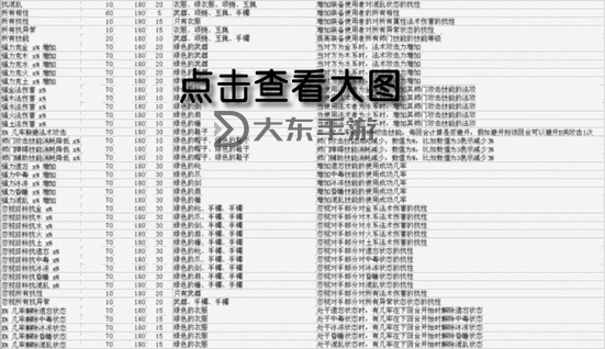 問道裝備封印屬性列表詳解與攻略攻略圖2