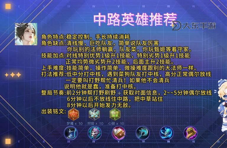 爆殺流皇子出裝指南:打造無(wú)敵爆殺王者路線圖1