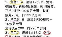 問道手游搬磚攻略2022：詳盡玩法指南與經(jīng)濟(jì)技巧