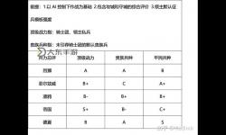 騎砍戰(zhàn)團兵種詳細介紹：全面解析各類兵種特點與戰(zhàn)術(shù)應(yīng)用