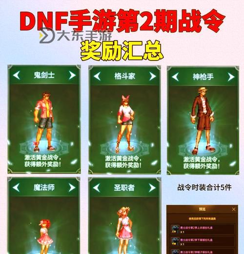 免費(fèi)領(lǐng)取禮包！最新dnf手游兌換碼免費(fèi)領(lǐng)取攻略圖1