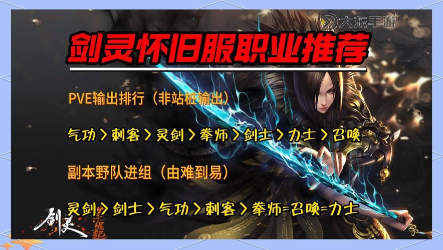 劍靈哪個職業(yè)適合平民玩?最實用職業(yè)推薦與攻略圖1
