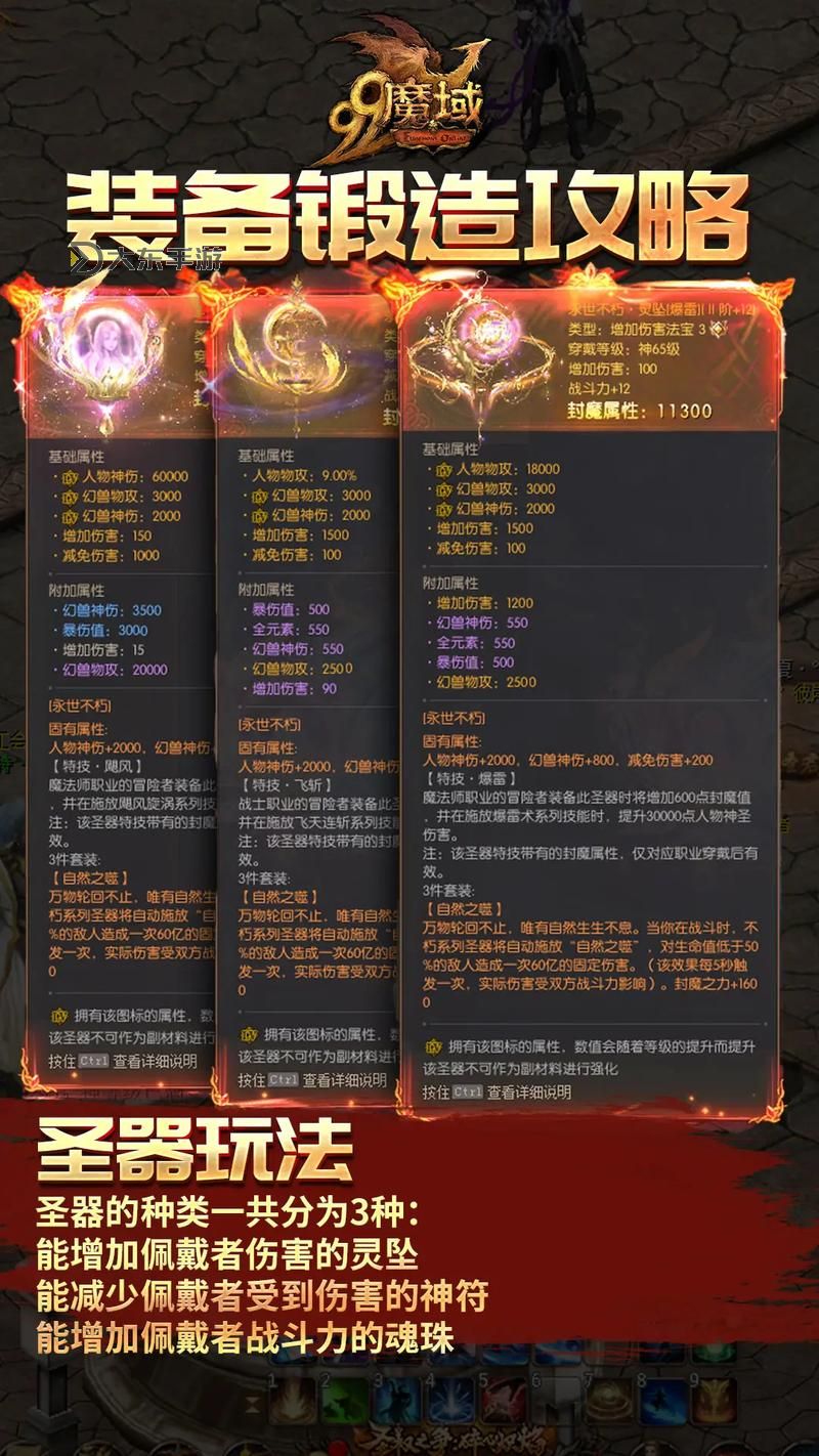 魔域血族3億評分怎么配：詳細(xì)攻略與配置指南圖1