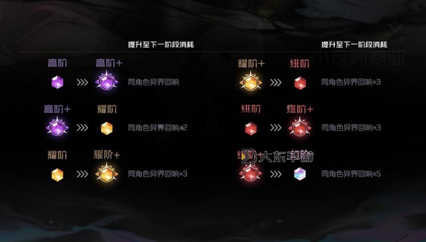 掌握沼匯陵技能點(diǎn)：提升戰(zhàn)力的關(guān)鍵技巧與攻略圖1
